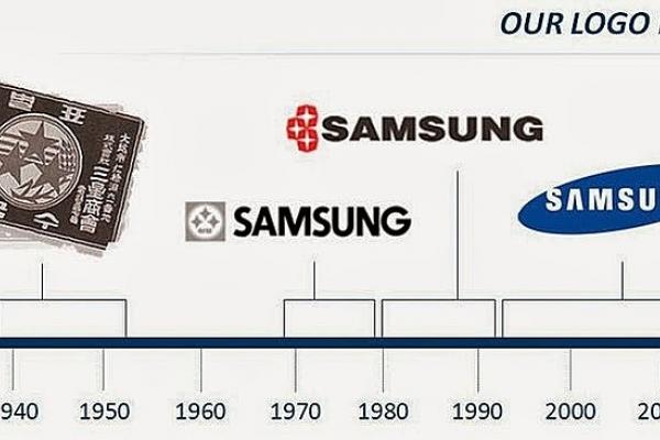 Các cột mốc đáng nhớ trên con đường biến Samsung thành biểu tượng toàn cầu của Lee Kun-hee